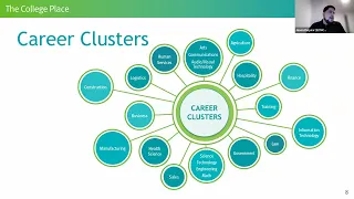 PWCS Family Engagement Series - Career Pathways and In-Demand Jobs in Virginia
