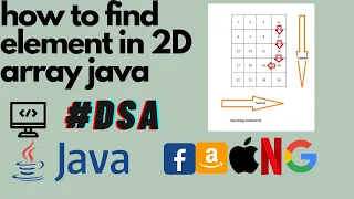 how to find element in 2D array java binary search interview questions