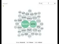 Logi - Modern Data Sources