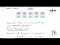 Operating System-Introduction - Part 1-A2