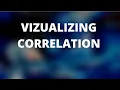 Visualizing Correlation linear and non-linear using Scatterplots