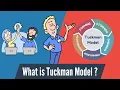 Master Team Development with Tuckman s Model