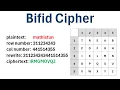 Cryptography The Bifid Cipher