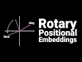 Rotary Positional Embeddings Explained Transformer