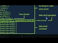 How to Investigate Web Shell Attacks