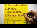 4 Important Dates of Dividend - Saheb Academy