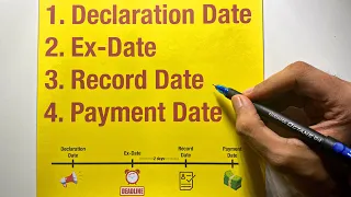 4 Important Dates of Dividend - Saheb Academy