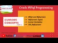 Oracle Tutorial For Beginners Cursors in Oracle-Part 4 Ref Cursors in Oracle with example