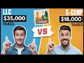 LLC Vs S-Corp California 2026 How To Choose the Best Right Business Structure in California
