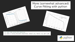 More Curve Fitting with Python Complicated Models with Vastly Varying Parameters