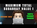 Maximum Total Subarray Value I Simple Observation Leetcode 3689 codestorywithMIK