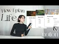 My Life Planner in Notion - Inspired by Bullet Journaling