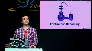 The Art of Clean Code - Victor Rentea