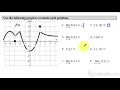 Calculus - 1 2 Defining Limits and Using Limit Notation