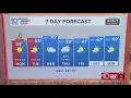 10 Weather Monday forecast February 2 2026