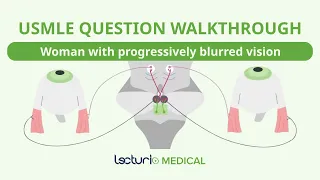 25 year-old female with progressively blurred vision | USMLE Case Walkthrough