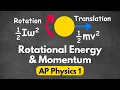 NEW AP Physics 1 Unit 6 Energy and Momentum of Rotating Systems Review