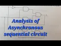 U4L4 1 Analysis of Asynchronous sequential circuit Transition table of Asynchronous sequential