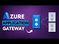 Azure Application Gateway Deep dive Step by step explained