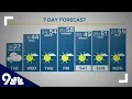 The Denver Gazette s forecast for Tuesday Jan 26