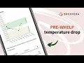 Pre-whelp temperature drop and dam temperature tracking Tracking dog temperatures in Breedera