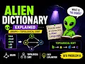 Alien Dictionary GFG Problem 6 Topological Sort Graph Complete Explanation in Java