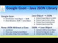 Google Gson Java JSON Library Serialization Java Object JSON Deserialization JSON Java Object