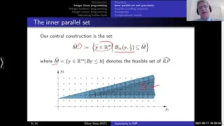 The granularity concept in mixed-integer optimization