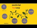 JavaScript For Loops Step-by-Step Tutorial for Beginners