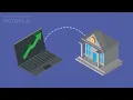Regions EnerBank Review
