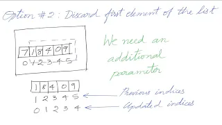 Linear Search using Recursion