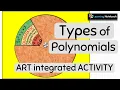 Types of Polynomials Working Model Activity Project TLM for class 9 10