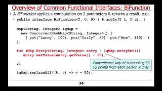Overview of Java 8 Functional Interfaces