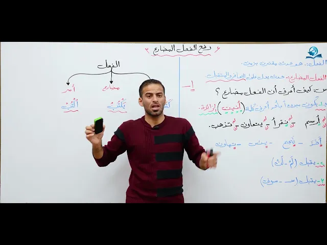 ⁣مادة اللغة العربية للصف الاول متوسط : رفع الفعل المضارع