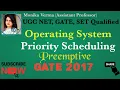 preemptive priority scheduling GATE 2017 CPU Scheduling
