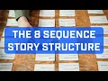 8 Sequence Story Structure Why It s My Favourite Tool for Writing Features