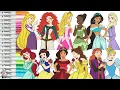 Disney Princess Coloring Book Compilation Belle Ariel Raya Elena Ana Merida Tiana Jasmine Mulan Elsa