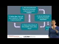 Behavior Course Module 7 Part 1