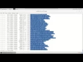 Openstack Multi Node Deployment Using Mitaka Part1