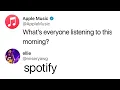 Brands Using Twitter