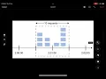 Design Rate Limiter Step 2 of 4 Part IV - Fixed Window Counter Algorithm