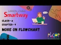 More on Flowchart Class - 6 Chapter