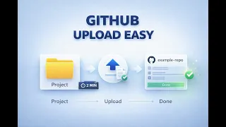 How To Upload Project On GitHub In 2 Min Add Your Repository In Beginner Tutorial