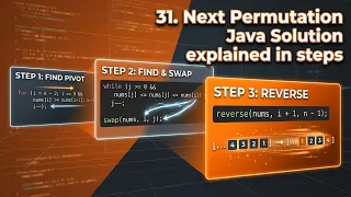 31 Next Permutation Java Solution explained in steps