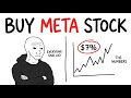 Should You Buy Meta Stock The 10 Earnings Crash Nobody Saw Coming 2026