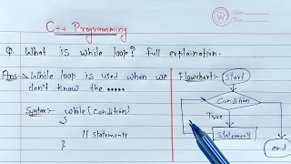 C While Loop Learn Coding
