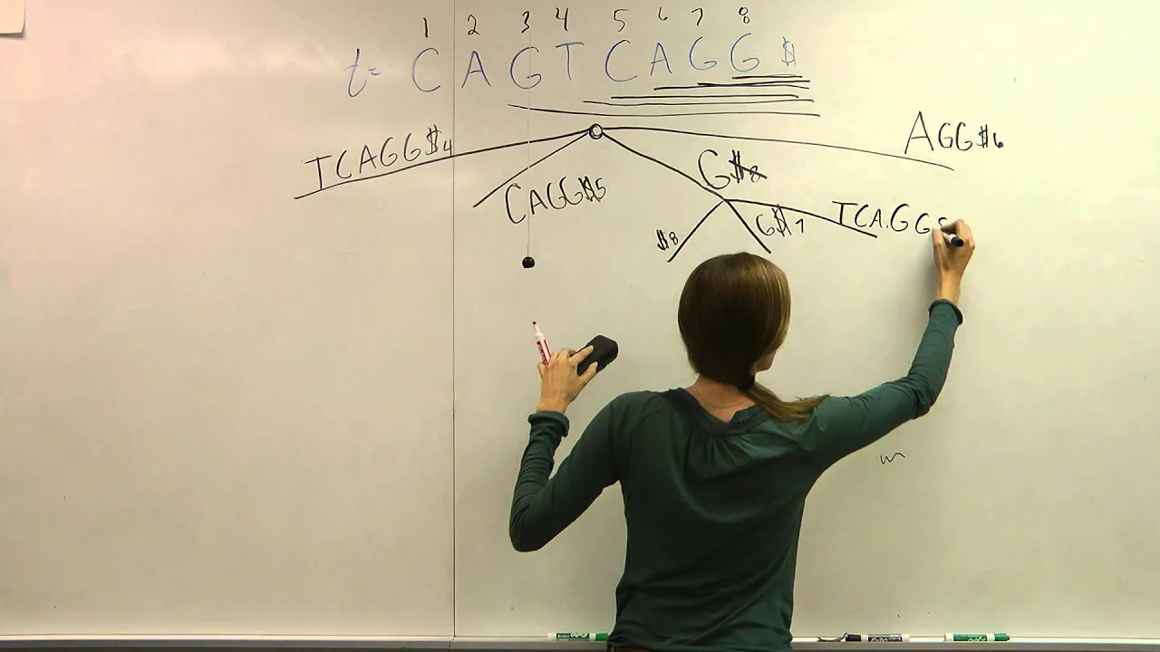 Creating the Suffix Tree - Conceptually - YouTube thumbnail