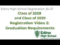 Class of 2028 Class of 2029 Registration 2 Overview of Graduation Requirements