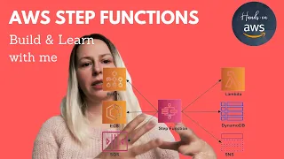 Lets Build AWS Step Functions with Lambda DynamoDB SNS and more