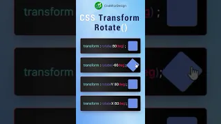 CSS Transform Rotate